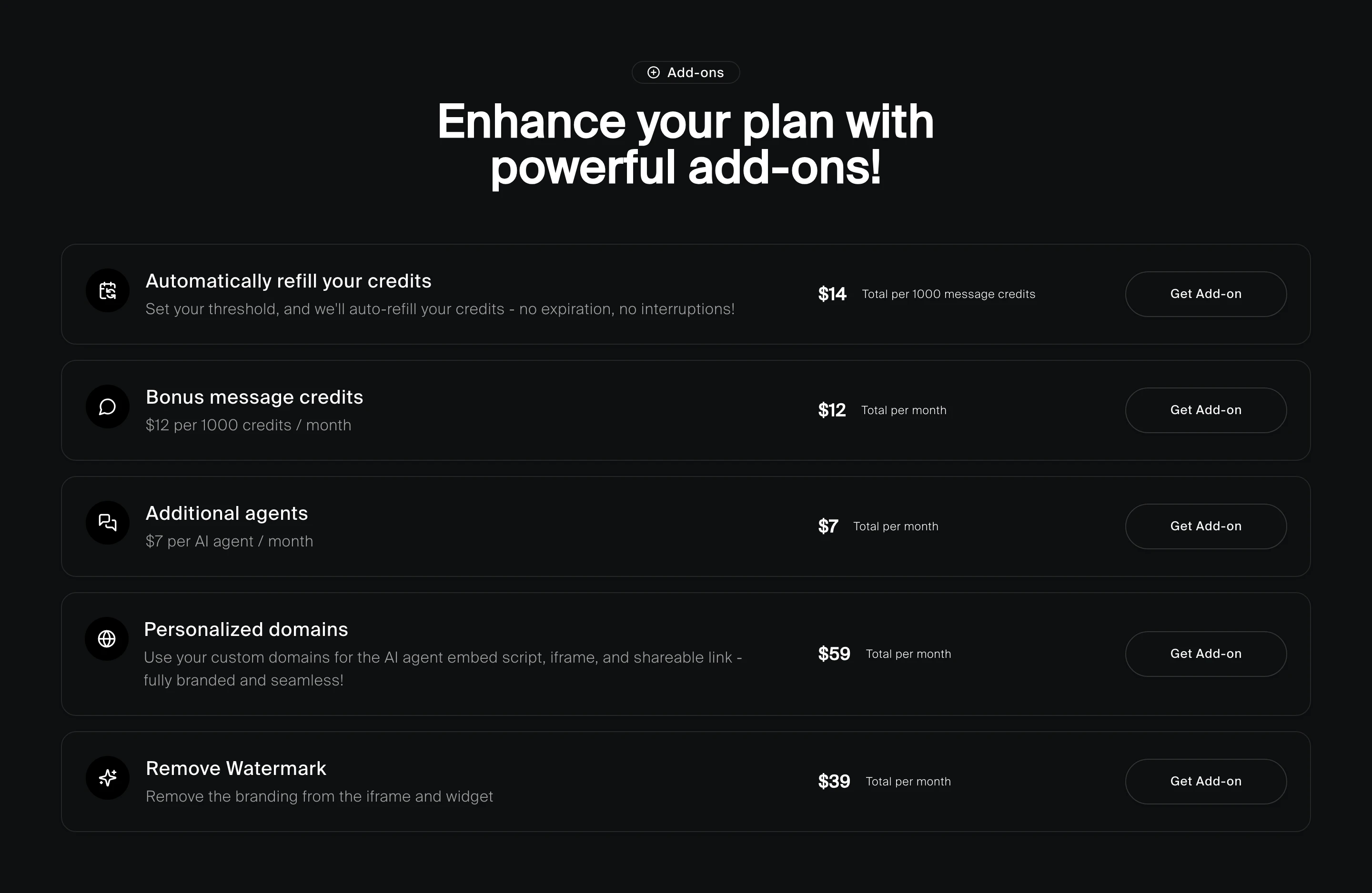 Pricing 1 component