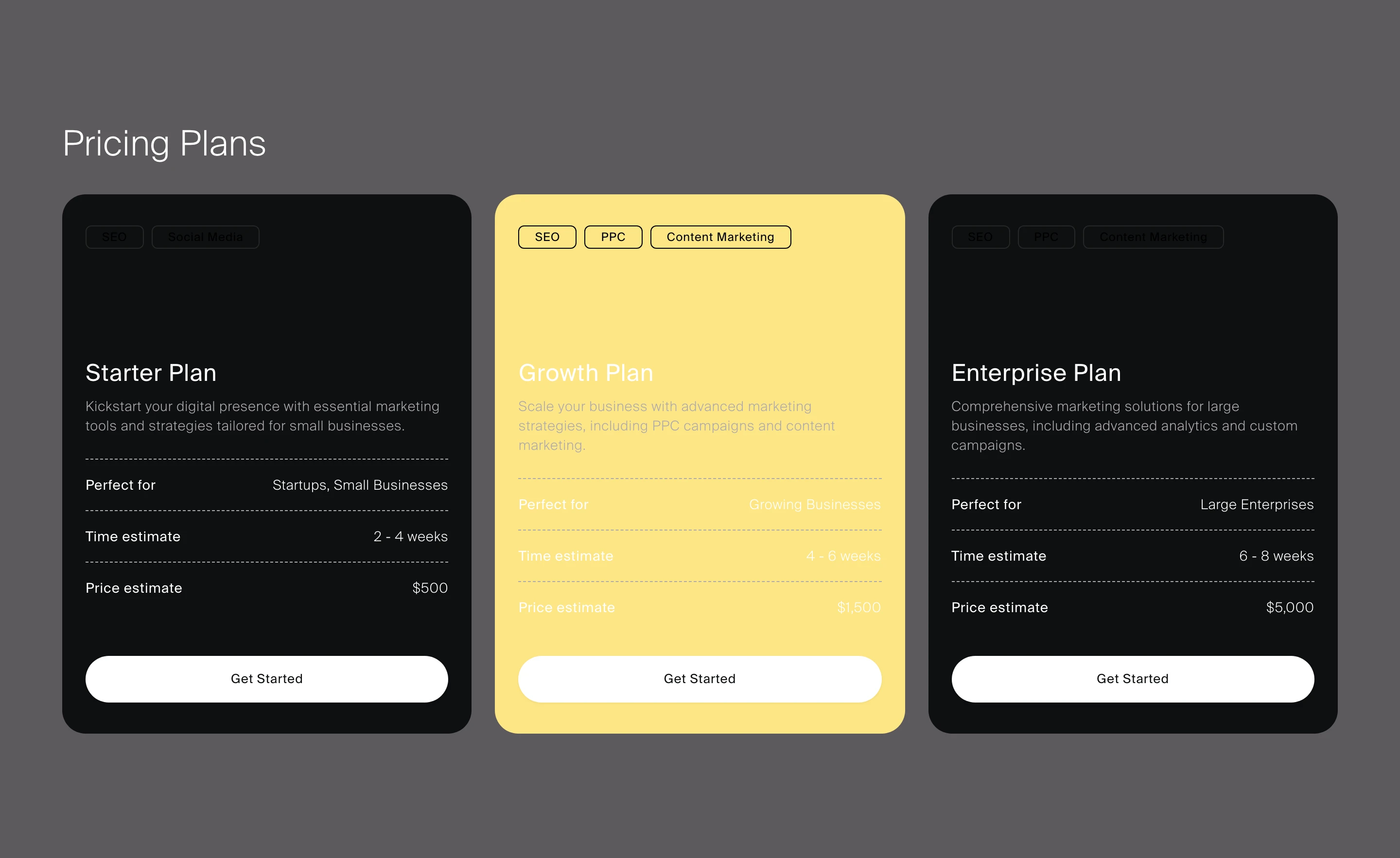 Pricing 4 component